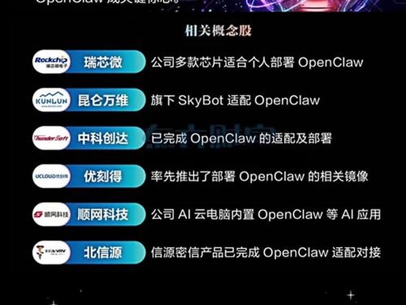 优刻得私人部署教程;优刻得资讯 优刻得私人部署教程;优刻得资讯