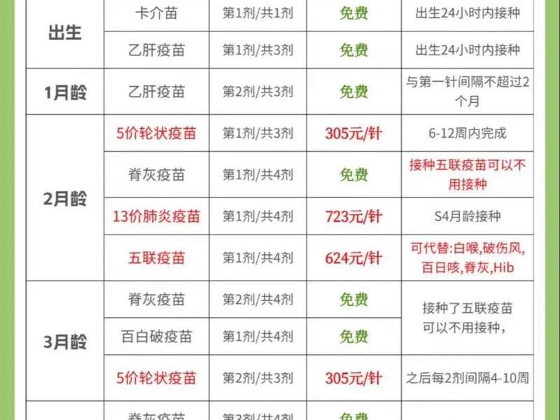 南庄在哪 南庄在哪里打疫苗 南庄在哪 南庄在哪里打疫苗