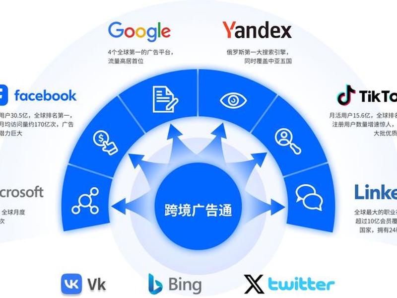 中企动力 网站(中企动力 网站是什么) 中企动力 网站(中企动力 网站是什么)
