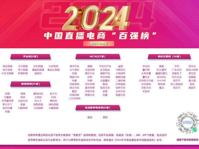 视频点播网站的国内现状、视频点播网站的国内现状是什么 视频点播网站的国内现状、视频点播网站的国内现状是什么