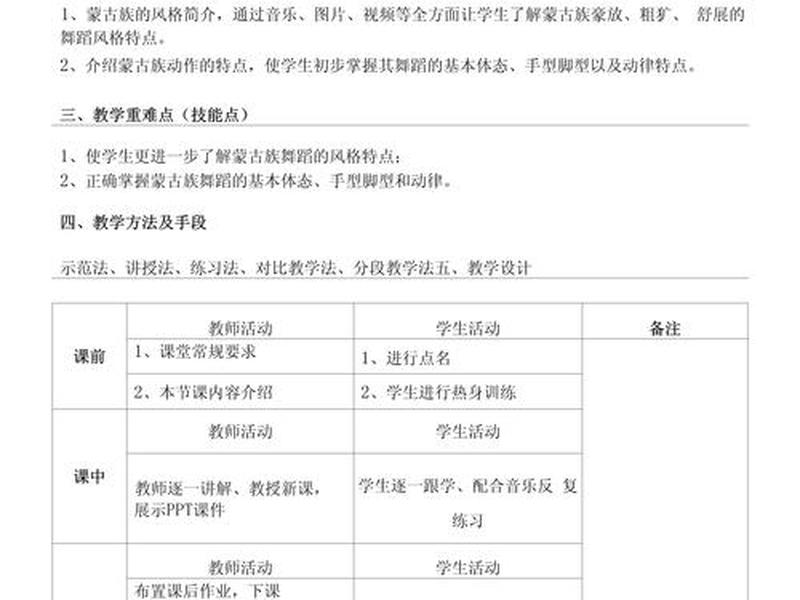 舞蹈课程建设方案;舞蹈课程建设方案范文 舞蹈课程建设方案;舞蹈课程建设方案范文
