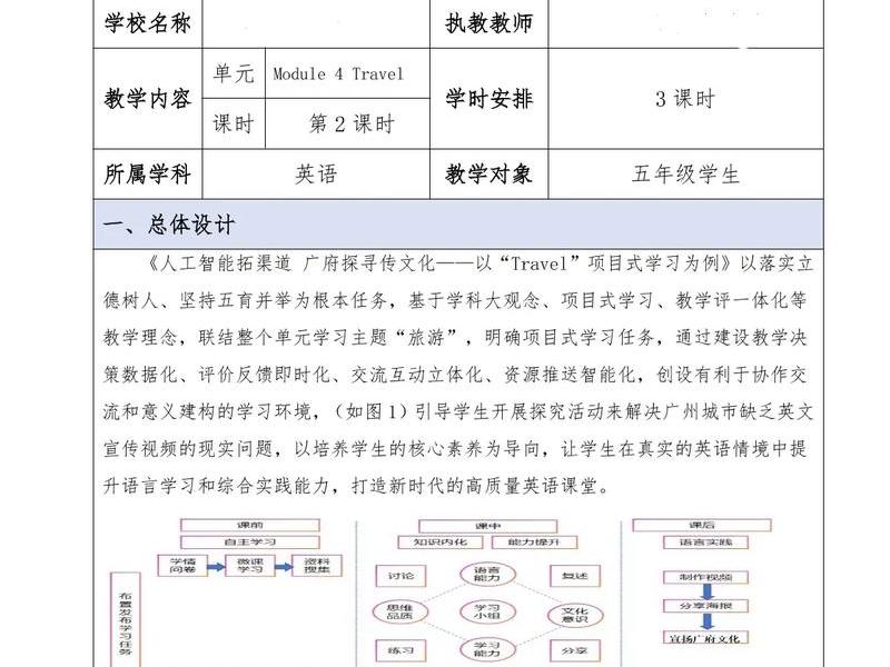 快速建模课程，快速建模课程总结