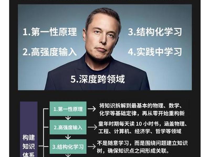 马克斯使用教程,马克斯是干什么的 马克斯使用教程,马克斯是干什么的