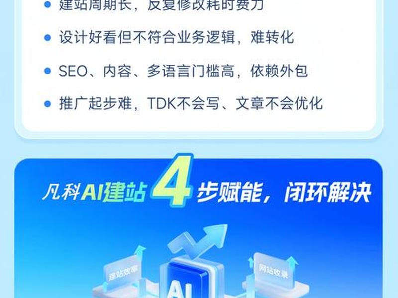 云建站什么意思 - 云建设是什么意思 云建站什么意思 - 云建设是什么意思