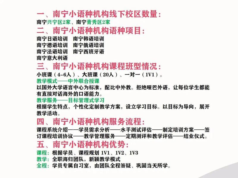 小语种建站方案(小语种建设方案) 小语种建站方案(小语种建设方案)