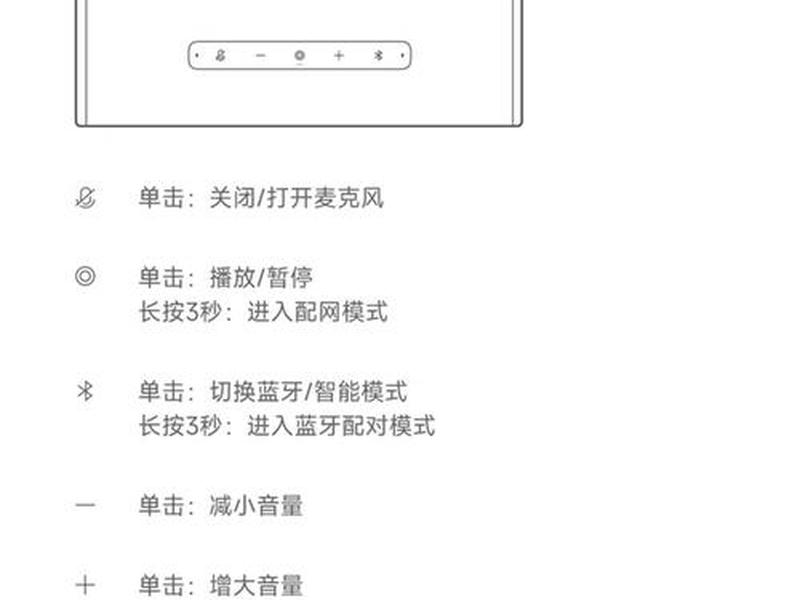小米迷你主机怎么安装系统;小米迷你主机怎么安装系统教程 小米迷你主机怎么安装系统;小米迷你主机怎么安装系统教程