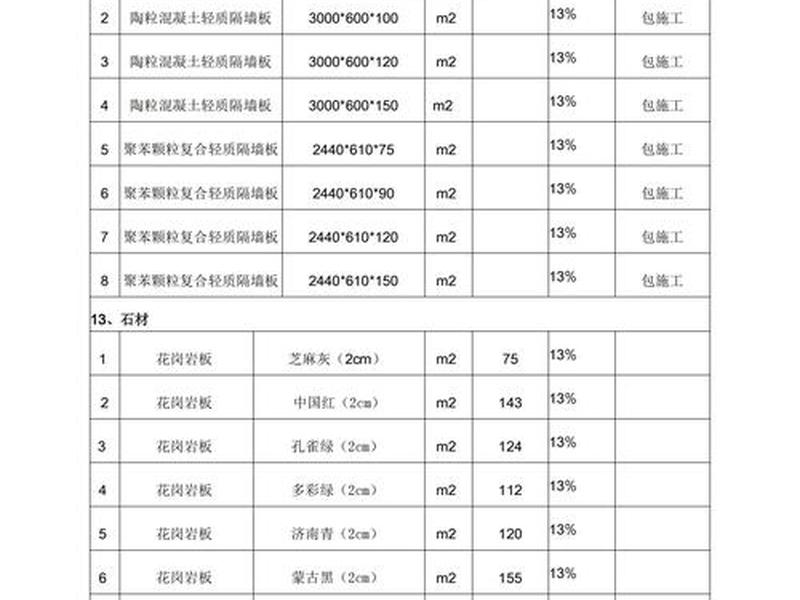 模板建站价格(模板建站符合哪些工作需求?) 模板建站价格(模板建站符合哪些工作需求?)