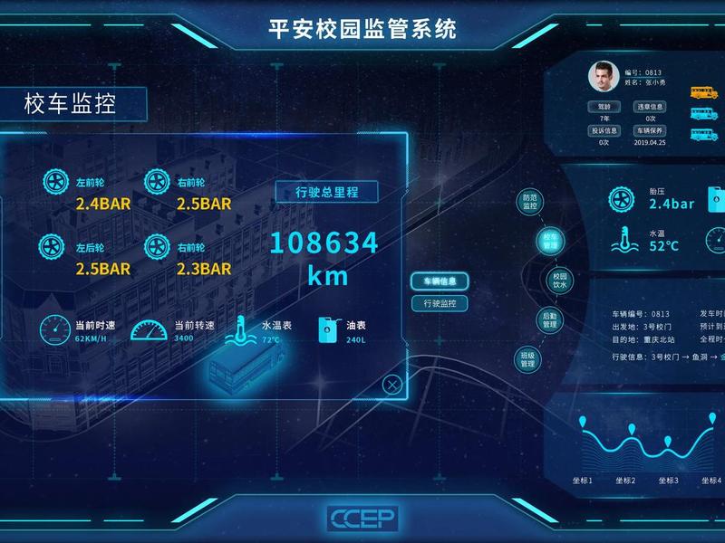 可视化建设方案,可视化建设方案设计 可视化建设方案,可视化建设方案设计