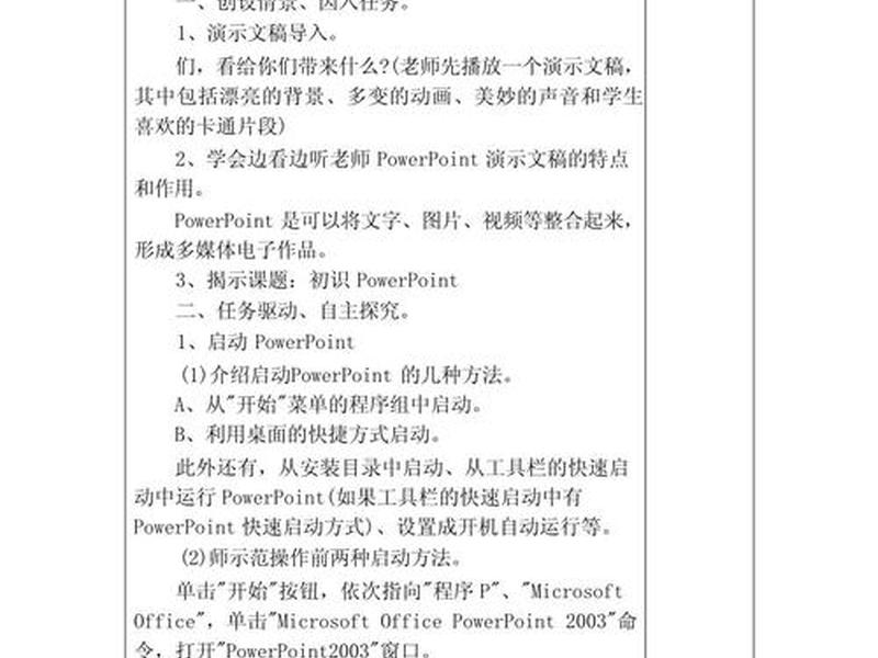 小学信息技术讲那些内容;小学信息技术讲那些内容的课程 小学信息技术讲那些内容;小学信息技术讲那些内容的课程