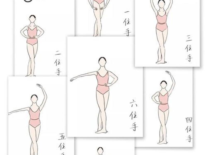 舞蹈站立姿势、舞蹈站立姿势的要求 舞蹈站立姿势、舞蹈站立姿势的要求
