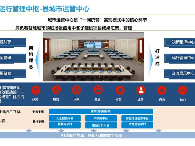商业网站建设一站式服务、商业网站建设一站式服务方案 商业网站建设一站式服务、商业网站建设一站式服务方案