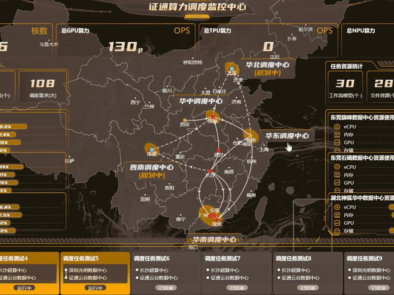 四川省一体化;四川省一体化算力监测调度服务平台 四川省一体化;四川省一体化算力监测调度服务平台