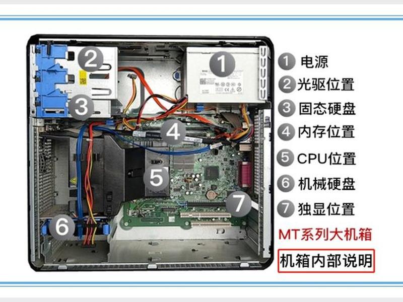 台式主机安装教程 - 台式主机安装教程视频 台式主机安装教程 - 台式主机安装教程视频
