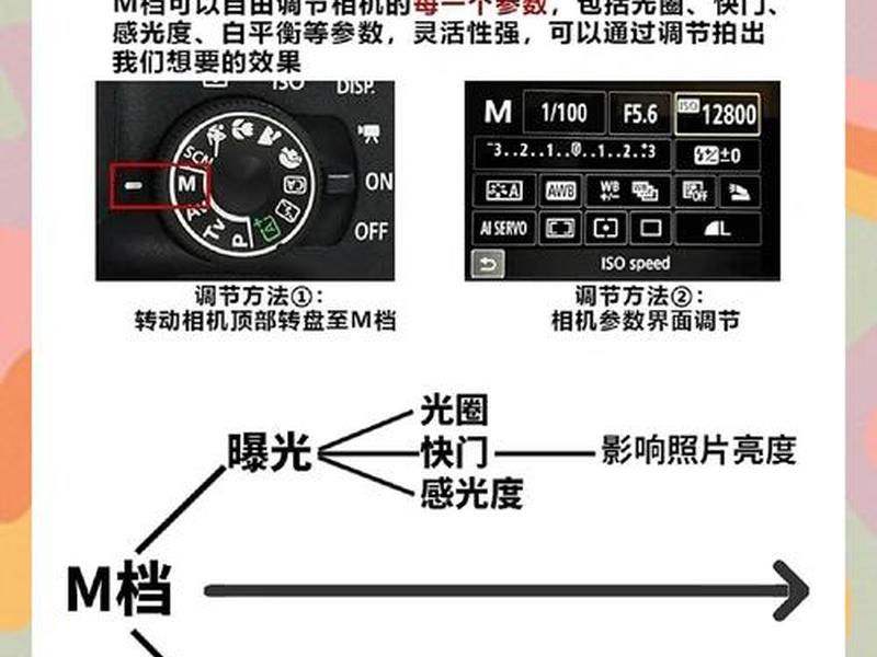 徕卡ms60操作教程(徕卡m6使用教程) 徕卡ms60操作教程(徕卡m6使用教程)