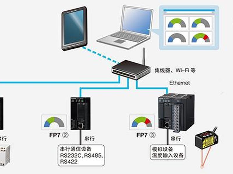 小型服务器怎么用，小型服务器怎么用手机控制