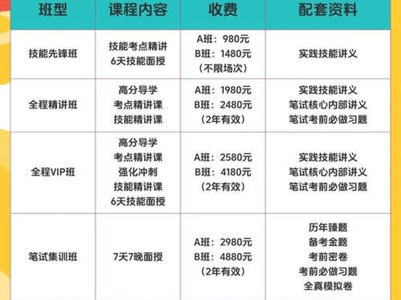 宁夏住培网站 - 宁夏住院医师规范化培训官网 宁夏住培网站 - 宁夏住院医师规范化培训官网
