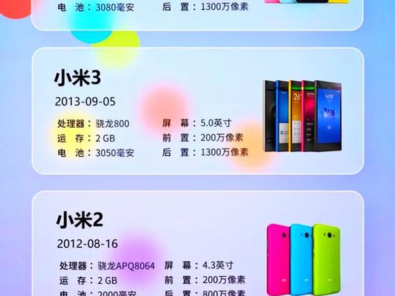 小米移动厅官网;小米移动营业厅官网手机版 小米移动厅官网;小米移动营业厅官网手机版