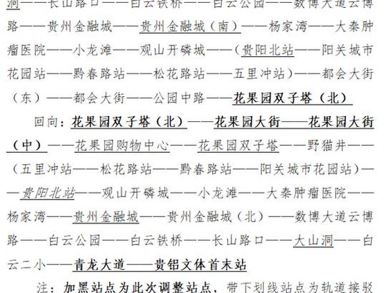 优化站点;站点优化方案 优化站点;站点优化方案