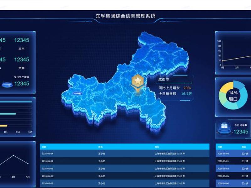 可视化拖拽建站 可视化拖拽组件库 可视化拖拽建站 可视化拖拽组件库