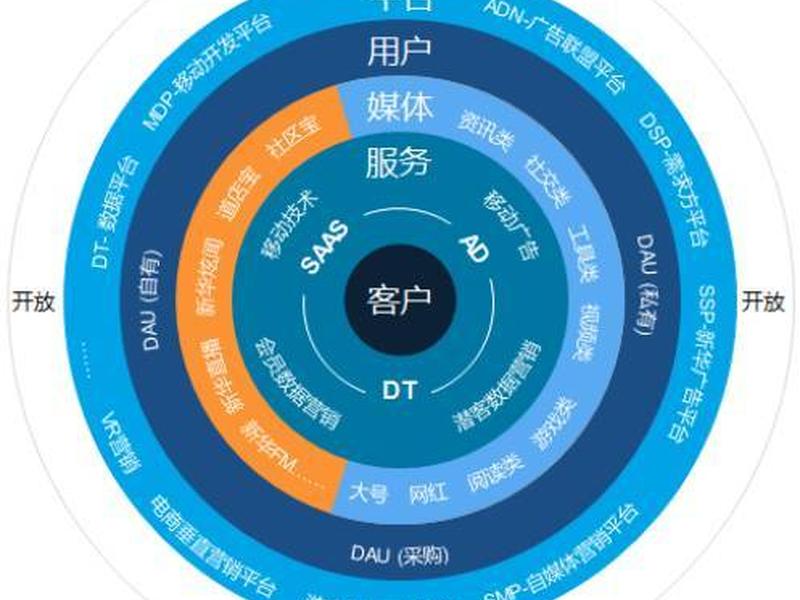自建站内容搭建教程图片及视频 自建站内容搭建教程图片及视频下载 自建站内容搭建教程图片及视频 自建站内容搭建教程图片及视频下载