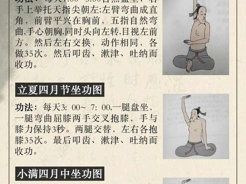 王通打坐教程 - 打坐通脉的过程 王通打坐教程 - 打坐通脉的过程