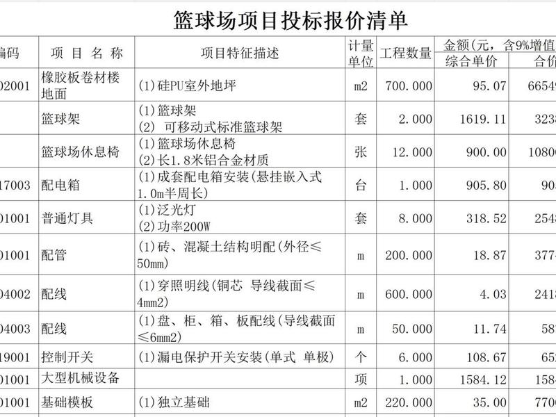 郑州网站建设费用标准（郑州网站建设费用标准表）