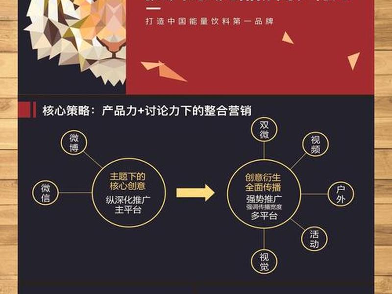 乐虎门店运营技巧(乐虎营销) 乐虎门店运营技巧(乐虎营销)