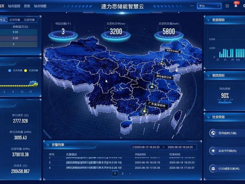 智慧云建站教程视频讲解、智慧云建站教程视频讲解全集 智慧云建站教程视频讲解、智慧云建站教程视频讲解全集