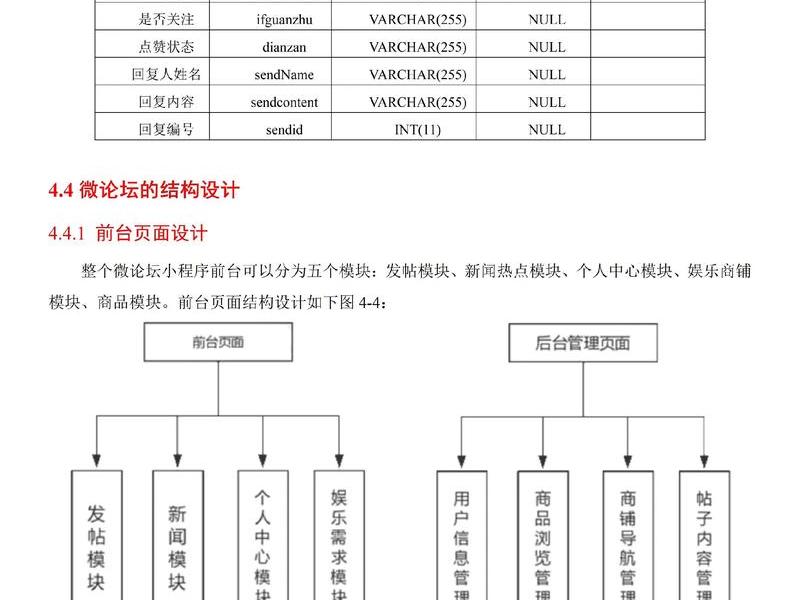数据库搭建怎么规划表(数据库搭建怎么规划表的) 数据库搭建怎么规划表(数据库搭建怎么规划表的)