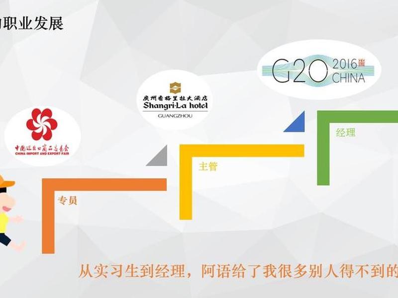 小语种独立站搭建 小语种建站方案 小语种独立站搭建 小语种建站方案