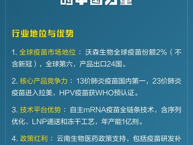 沃森官方网站 沃森生物官方网站 沃森官方网站 沃森生物官方网站