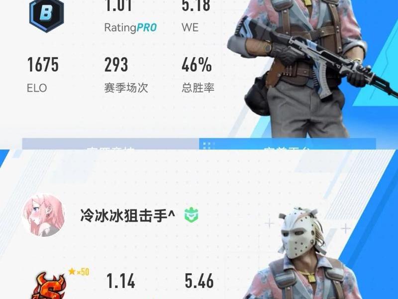 完美cac（完美cago）