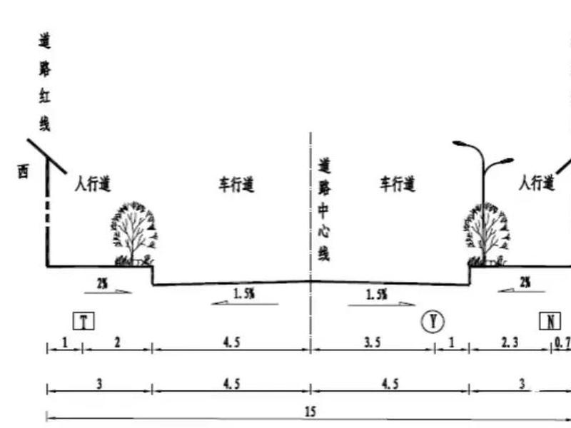 南方测绘如何;南方测绘如何导入道路平面计算道路横断面图 南方测绘如何;南方测绘如何导入道路平面计算道路横断面图
