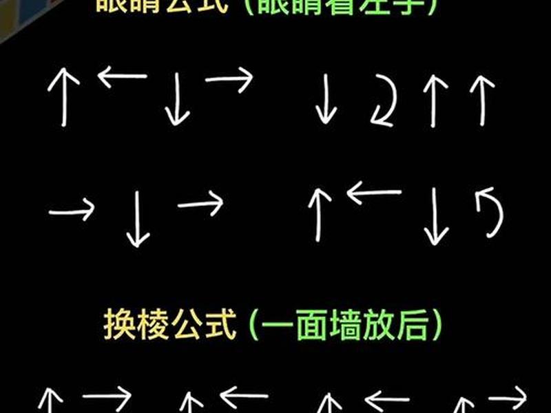 魔方小站教程视频全集 - 魔方小站入门玩法视频教程全新1 魔方小站教程视频全集 - 魔方小站入门玩法视频教程全新1