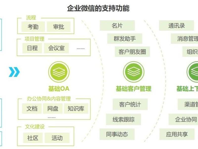 站群是什么意思(什么是站群模式) 站群是什么意思(什么是站群模式)