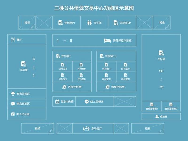 资源站怎么搭建,资源站怎么搭建方案 资源站怎么搭建,资源站怎么搭建方案
