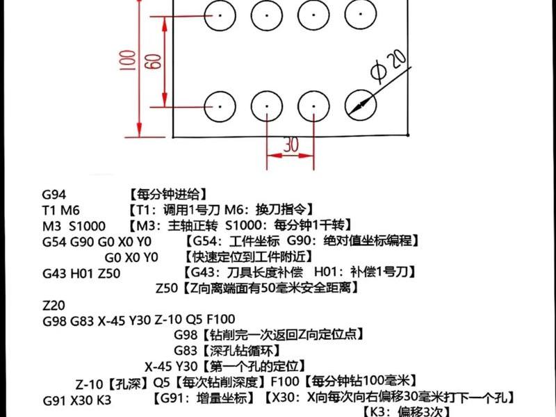 源码编写入门教程(源码编写入门教程图片) 源码编写入门教程(源码编写入门教程图片)