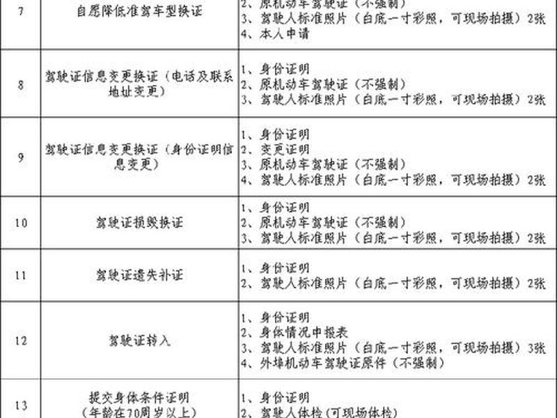 无为城管局电话号码 - 无为城管局电话号码是多少 无为城管局电话号码 - 无为城管局电话号码是多少