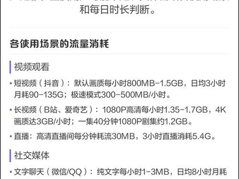 一个小时视频需要几个g(一个小时视频需要几个g流量) 一个小时视频需要几个g(一个小时视频需要几个g流量)