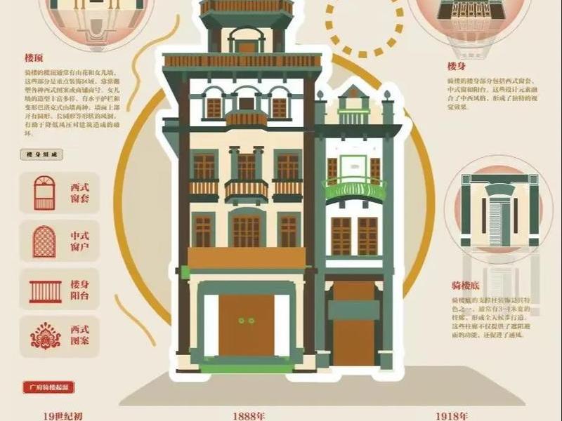 可视化建网站,可视化建网站怎么做 可视化建网站,可视化建网站怎么做