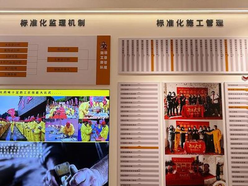 样板站建设、样板店建设的基本原则 样板站建设、样板店建设的基本原则