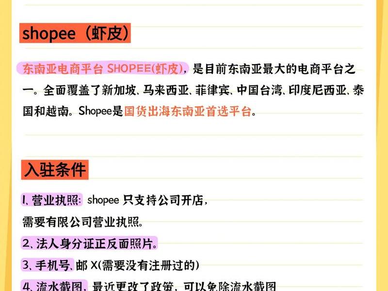 跨境电商shopee虾皮自建站 - shopee虾皮跨境电商平台官网卖家app 跨境电商shopee虾皮自建站 - shopee虾皮跨境电商平台官网卖家app