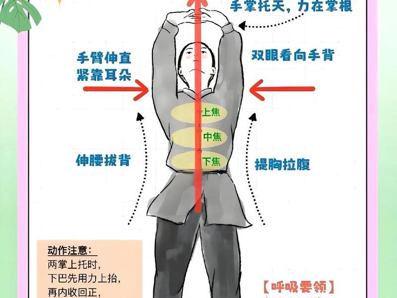 三际托空详细讲解(三际托空详细讲解视频) 三际托空详细讲解(三际托空详细讲解视频)