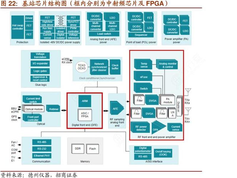 三鼎gps设置基站步骤、三鼎gps设置基站步骤图 三鼎gps设置基站步骤、三鼎gps设置基站步骤图