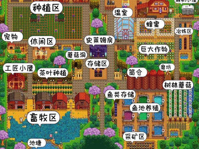 萌新建家基地布局指南、家里基地怎么做 萌新建家基地布局指南、家里基地怎么做