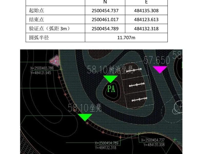 全站仪放样操作流程 - 全站仪放样的基本流程
