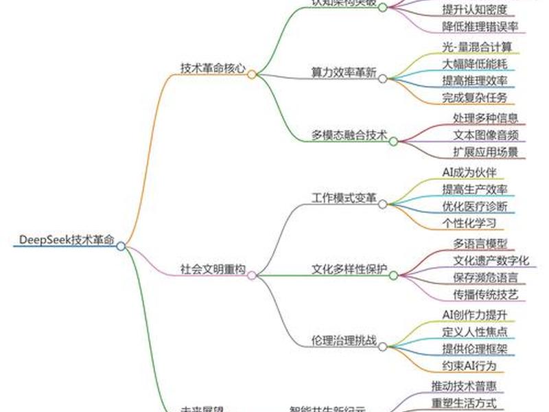 开普勒架构 - 开普勒架构和麦克斯韦架构哪个好 开普勒架构 - 开普勒架构和麦克斯韦架构哪个好