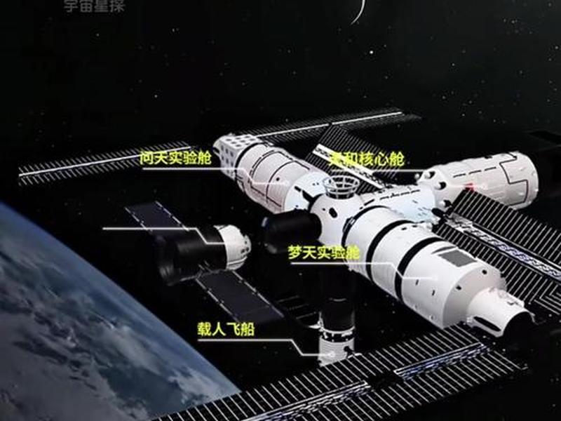 空间站建造过程纪录片 空间站建造过程纪录片有哪些 空间站建造过程纪录片 空间站建造过程纪录片有哪些