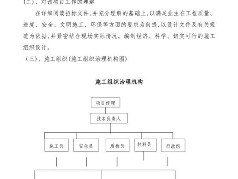 三网合一施工组织设计 三网合一施工组织设计内容 三网合一施工组织设计 三网合一施工组织设计内容
