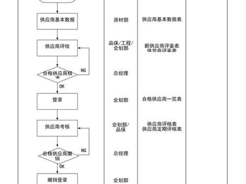 五金加工厂运营怎么做、五金加工厂运营怎么做才能赚钱 五金加工厂运营怎么做、五金加工厂运营怎么做才能赚钱